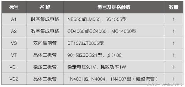 太阳能光控控制器配定时开关,霓虹灯光控定时