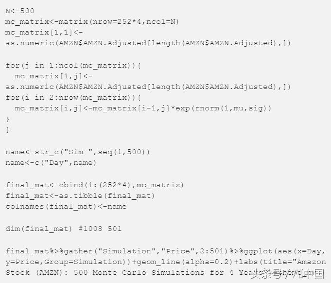 如何用r语言做相关性分析,r语言导入股票数据分析
