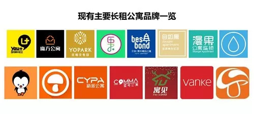 原以为只是租个房，没想到“被*款贷**”，没收入证明也能办