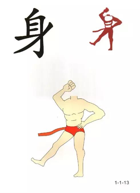 教一年级孩子快速识字的方法,6岁儿童识字认字学习视频