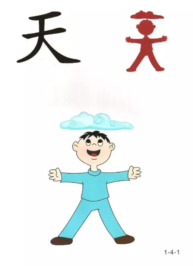 教一年级孩子快速识字的方法,6岁儿童识字认字学习视频