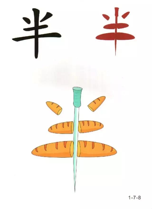 教一年级孩子快速识字的方法,6岁儿童识字认字学习视频