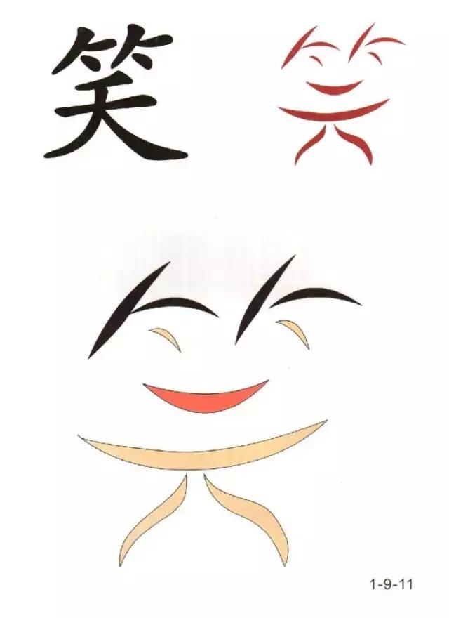 教一年级孩子快速识字的方法,6岁儿童识字认字学习视频