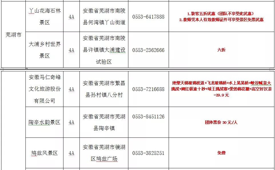 黄山11月1日至12月31日免票政策,黄山人什么时候游九华山免门票