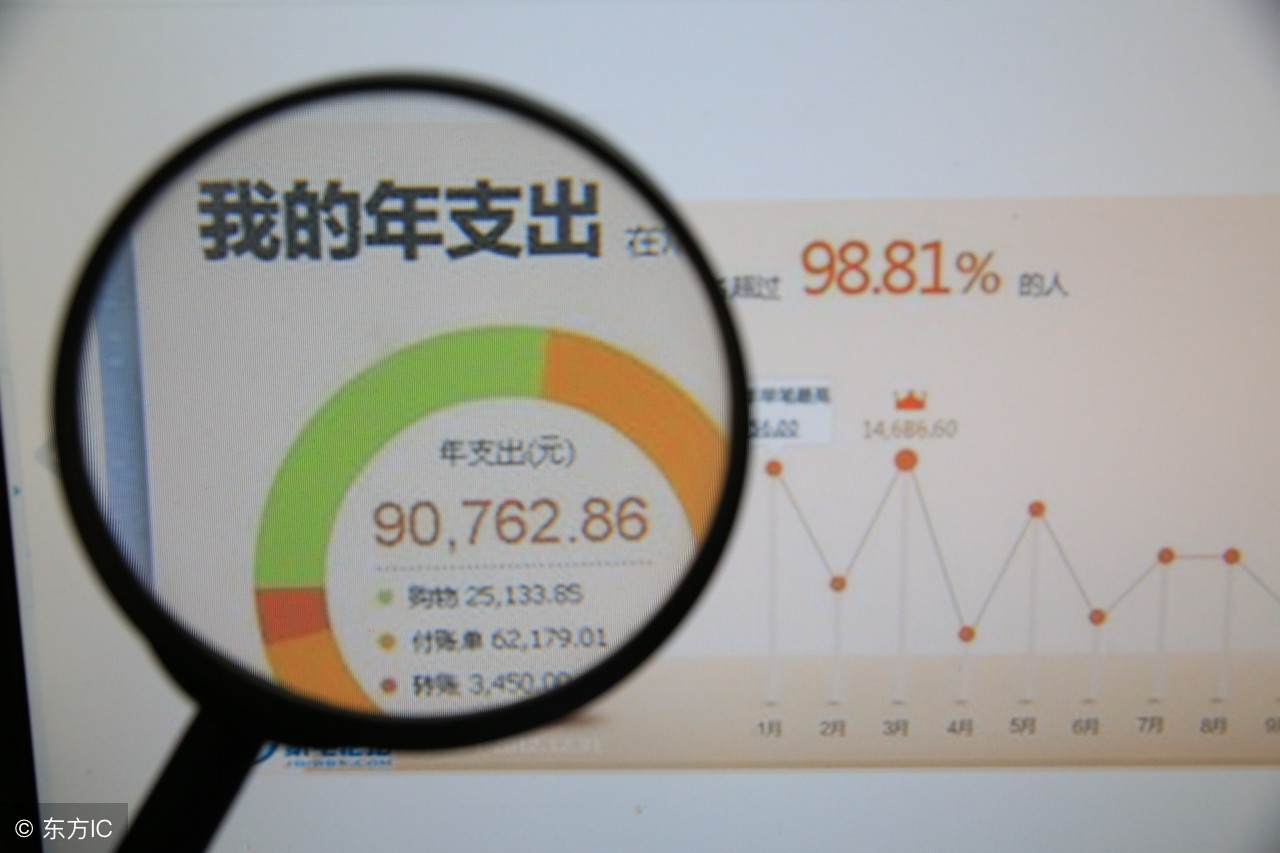 蚂蚁花呗最终收益,蚂蚁花呗赚钱原理