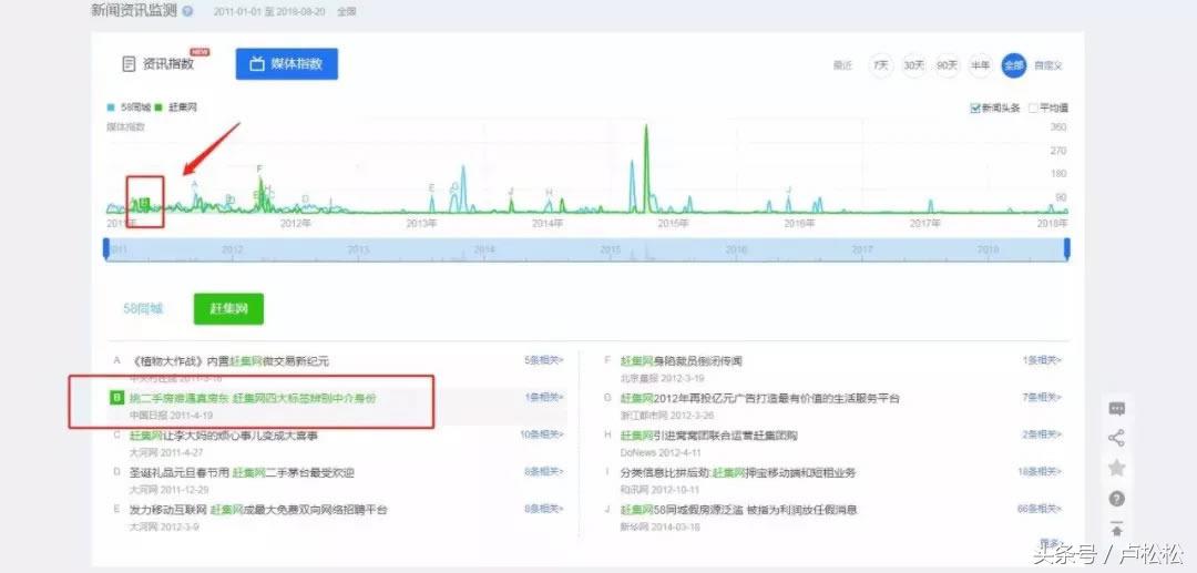 北漂租房5200元一个月,北漂租房的真实故事