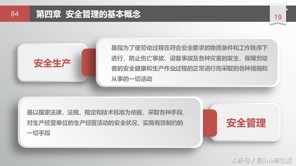 浼佷笟瀹夊叏鐢熶骇绠＄悊鍩硅ppt,鏂板畨鍏ㄧ敓浜ф硶鍩硅璇句欢ppt
