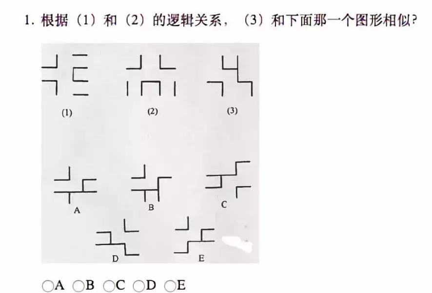 中国物理学霸第一人,全国物理奥林匹克竞赛第一名成绩