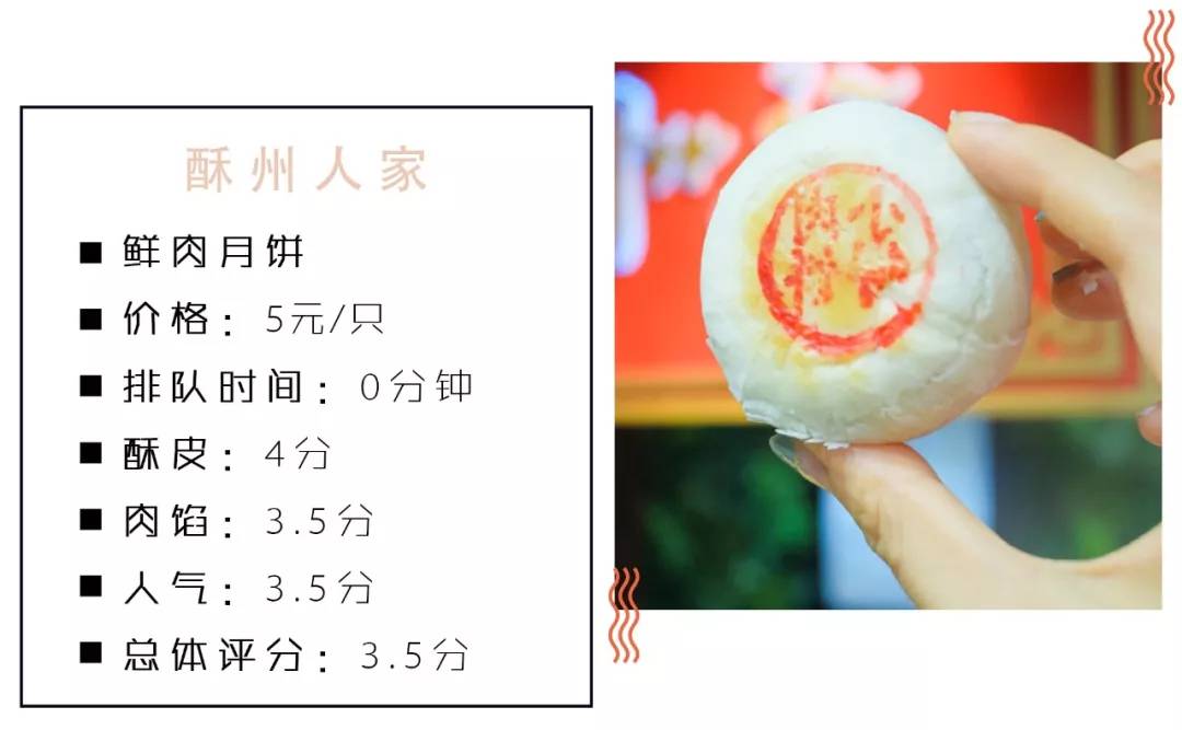 魔都鲜肉月饼大盘点 (好吃月饼测评排行榜)