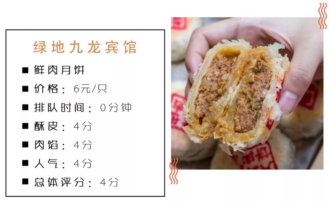 魔都鲜肉月饼大盘点 (好吃月饼测评排行榜)