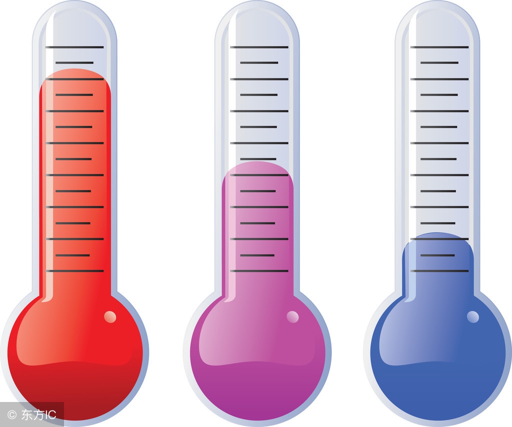 库仑定律和万有引力的关系,万有引力和库仑定律有联系吗