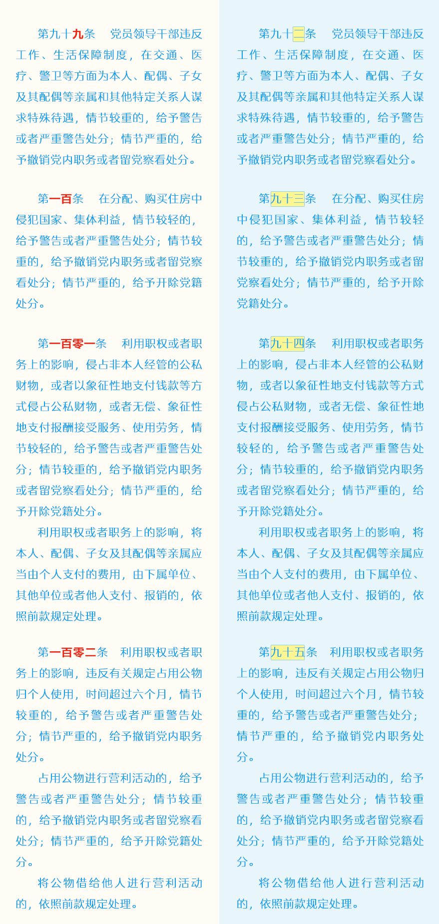 党员必须牢记的100条禁令,党员条例和准则最新