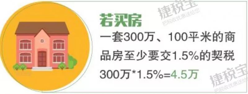 中国人在国外赚钱回来要交税吗,中国人一天要交多少税
