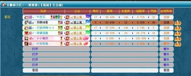 好玩的骨灰网游,2018年十大期待网游游戏推荐