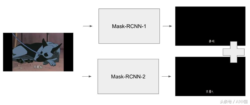 语音识别的应用领域实例,语音识别例子
