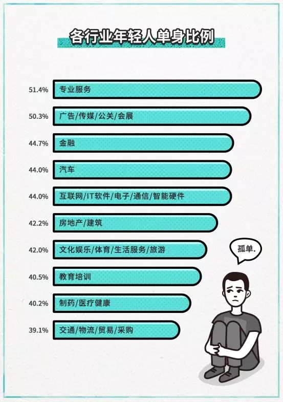 2017上海结婚费用清单,上海最新结婚价目表