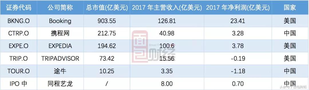 李嘉诚连续抄底自家公司,李嘉诚抄底香港房地产历史