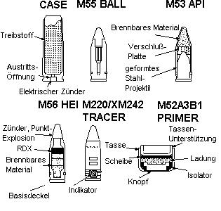 m61a1机炮视频,加特林m61火神式机关炮