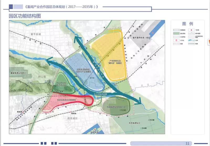 阎良航空城未来5年规划,阎良航空城政府规划