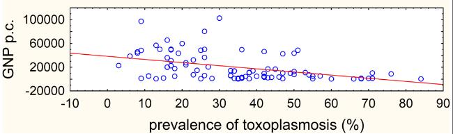 孕期能不能养猫央视辟谣,孕期养猫弓形虫感染