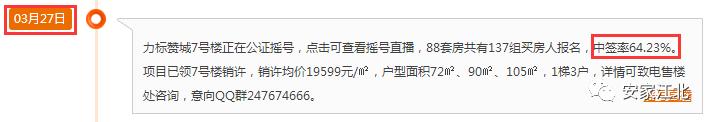 力标、中交、亚泰！江北这些房子一个比一个难买！刚需哭了