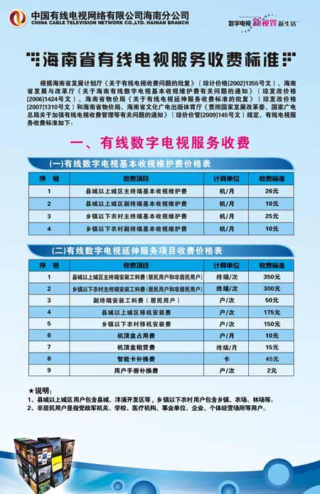 海口2023最新报价,海口市场最新价格