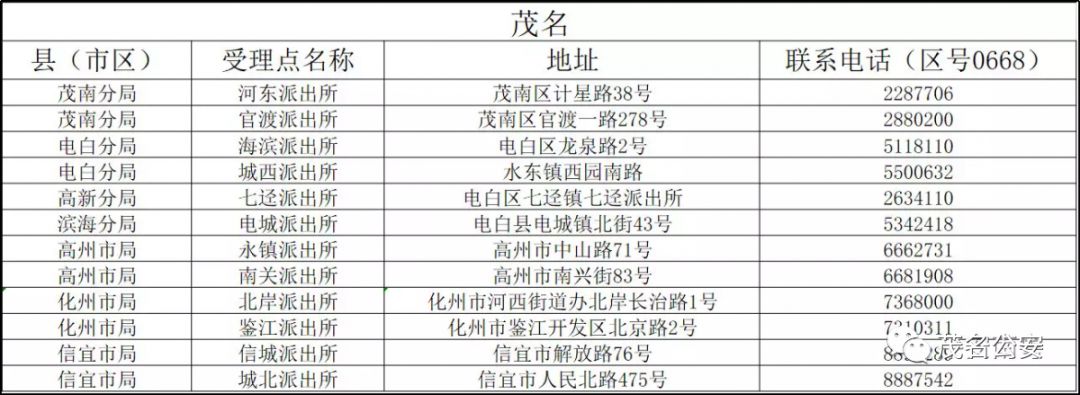广东省居民港澳通行证最新政策,广东省茂名市港澳居民居住证