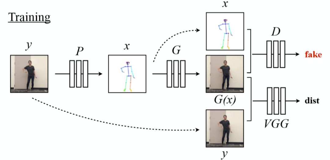 抖音哪个舞蹈大咖最会跳舞,抖音6大舞蹈达人