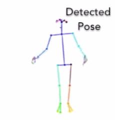 抖音舞蹈大咖们,网红舞蹈谁都不会跳