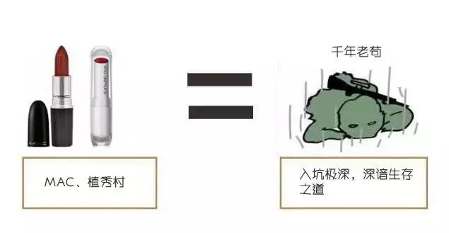 直男选口红？能笑一百年的灾难现场！说，你男人中招没？