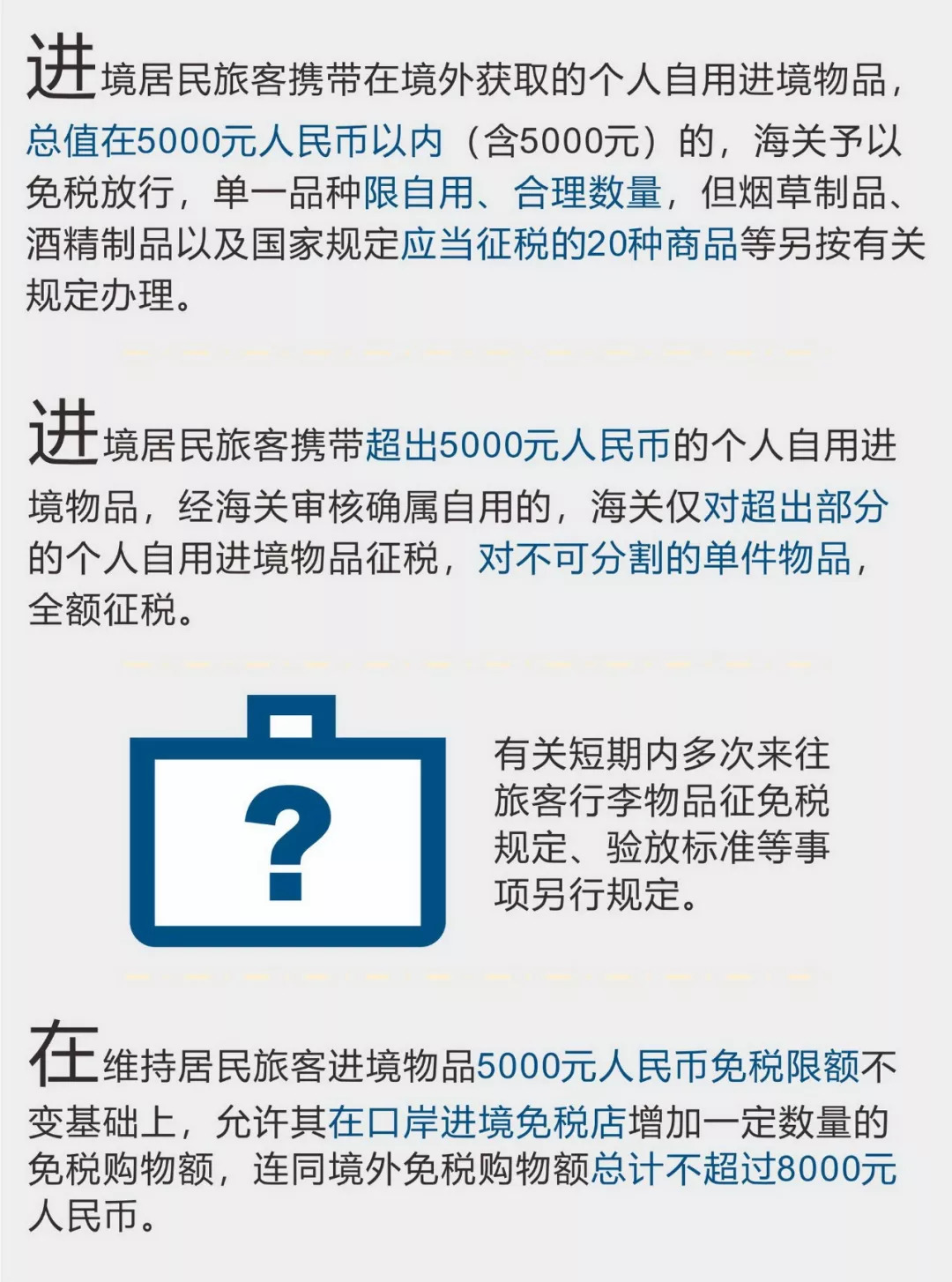 暑期最后一波！答对了这些题，进出境放心买买买！