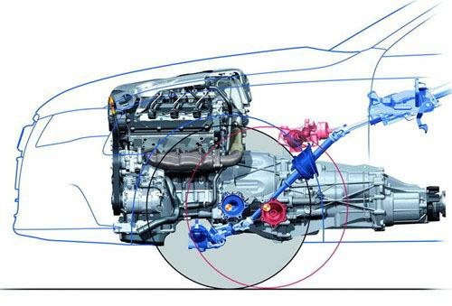 奥迪纵置发动机前驱布局,奥迪是前驱车还是后驱车