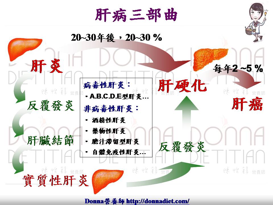 乌鸡白凤丸可以治男人肾虚吗,乌鸡白凤丸既能治病又能养颜