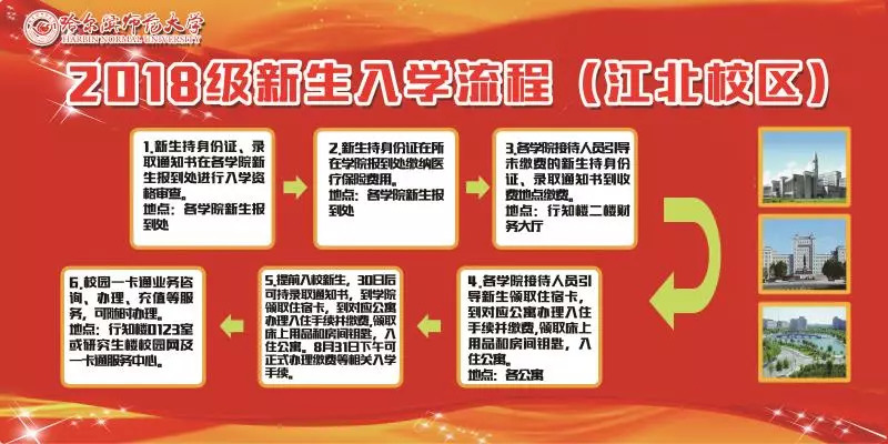 哈师大2019迎新,哈师大开学迎新22级新生