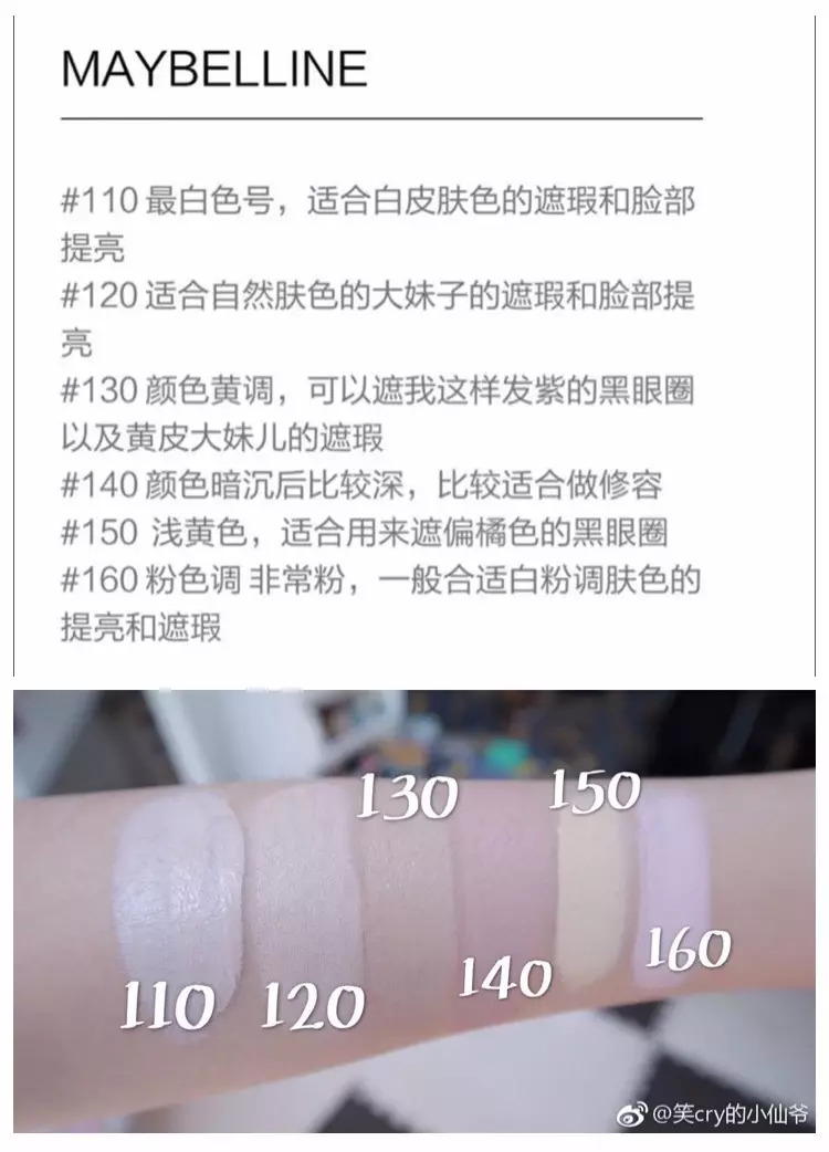 省钱攻略100个方法,不到100元就能搞定全套化妆品