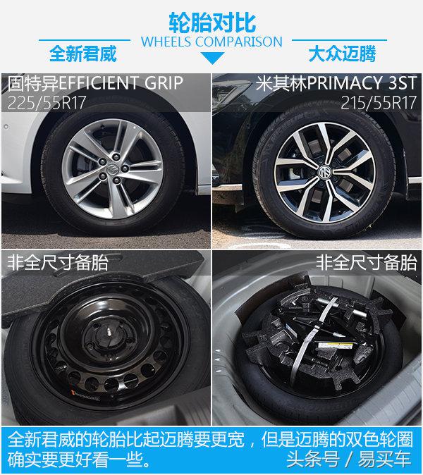 君威和迈腾对比哪个更好,全新君威与雅阁