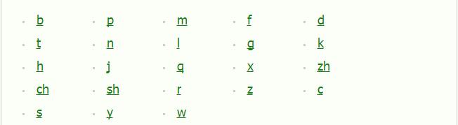 拼音字母表知识表,最新26个拼音字母表顺序