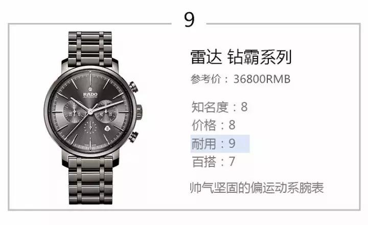 20年二手车推荐3万到5万suv长安,鄢陵二手车大众polo推荐3万到5万