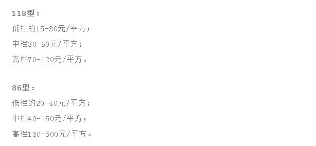 新房装修流程及费用一览表,新房装修流程详细步骤价钱