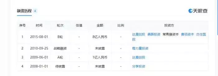 金银岛系爆雷，2.9亿资管计划违约，3万投资人25亿资金去向不明