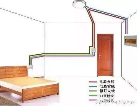 建筑电气电线怎么标根数,电气施工图电线根数与实际不一致