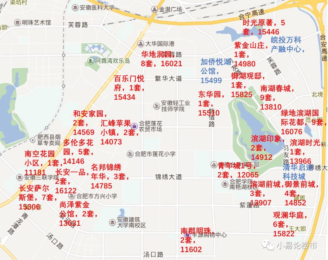 合肥经开区二手房哪些小区值得买,合肥经开区二手房房价一览表