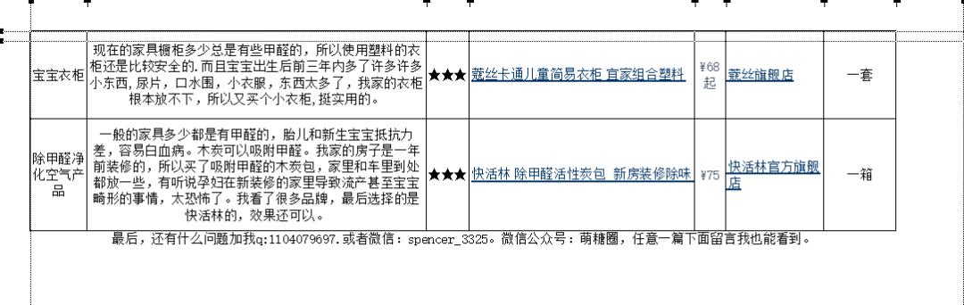 从怀孕到宝宝初长成史上最全孕期及宝宝用品清单