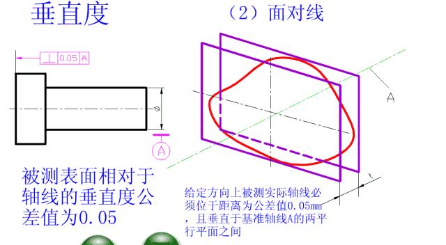 公差配合100案例讲解,公差对照表h7