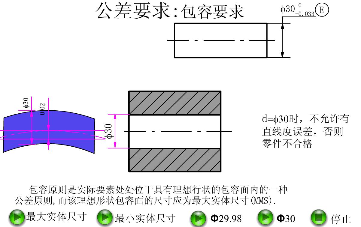 公差配合与技术测量26页答案,公差配合与测量技术500页