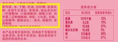 儿童食品真的可以放心吗,你知道你买的是不是正品吗