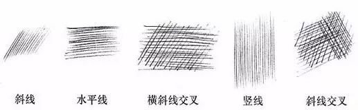 素描画常见问题,素描画小孩为什么不好画