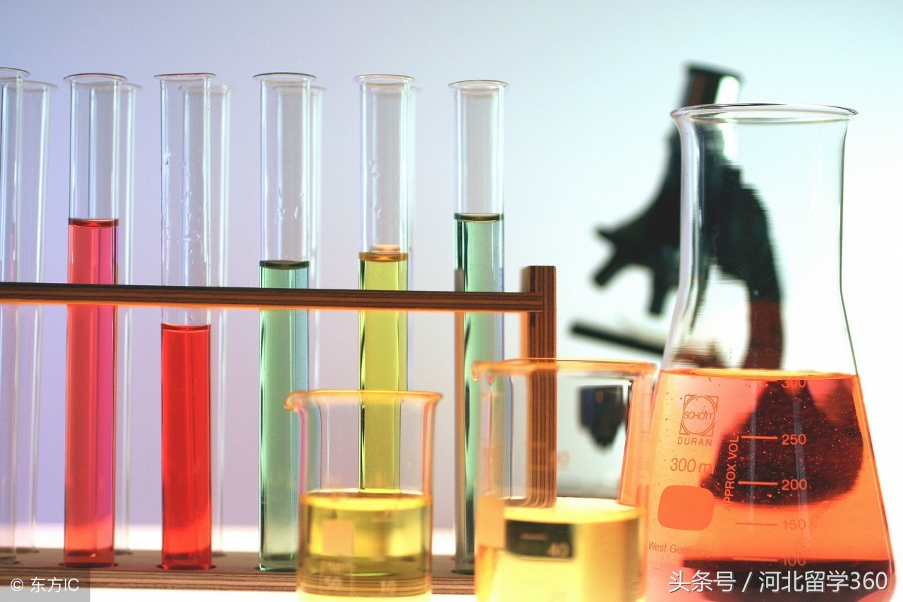 化学工程与技术就业方向与前景,能源化学工程就业前景好不好