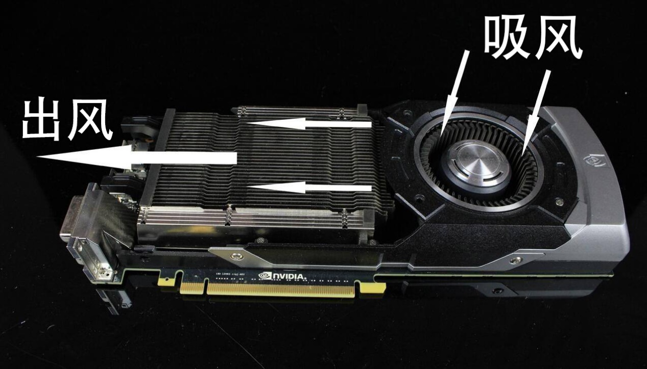 rtx显卡为什么用不了游戏内覆盖,rtx显卡掉驱动