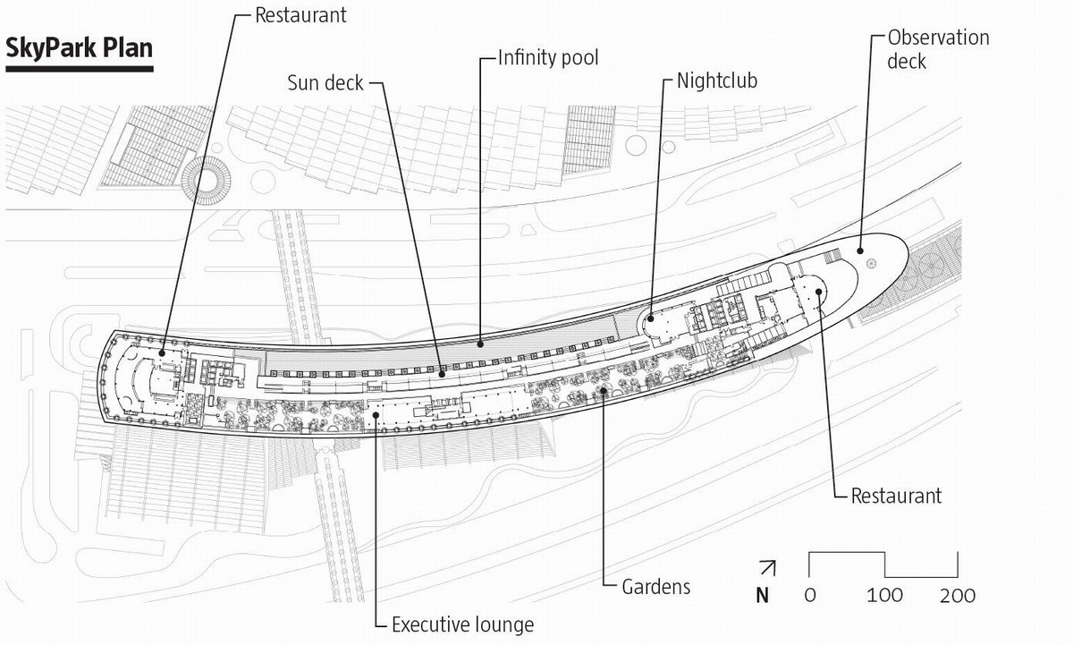新加坡滨海湾金沙酒店客房部,新加坡marinabay金沙酒店